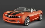 How much are convertible car insurance rates?