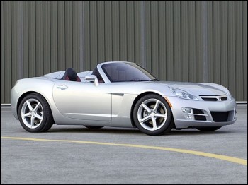What does car insurance cost for a Saturn?