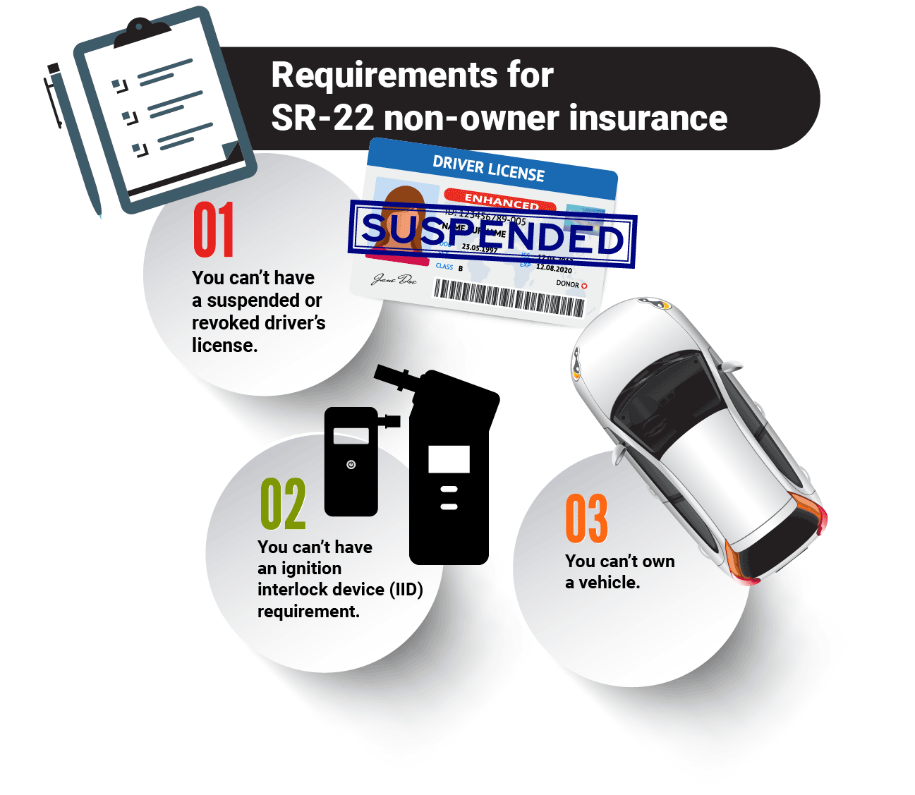 Requirements for SR-11 non-owner car insurance