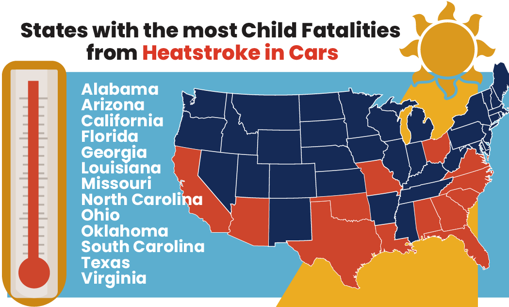 States where children are most at-risk to die from heatstroke in vehicles.