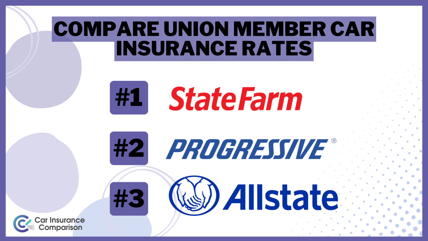 3 Best Auto Insurance companies for Union Members: State Farm, Progressive, Allstate