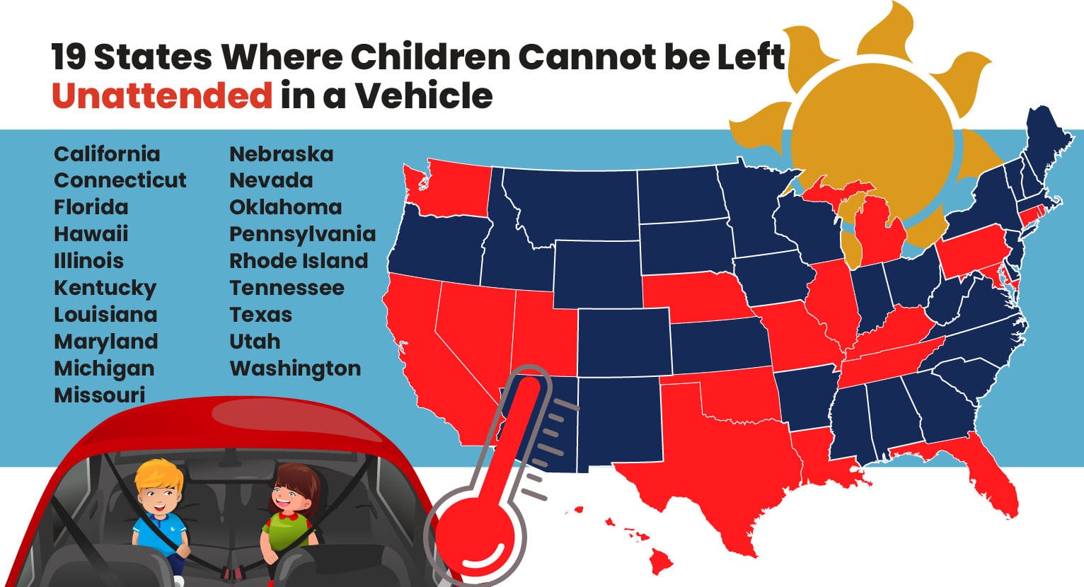 19 States Where Children Cannot be Left in Vehicles