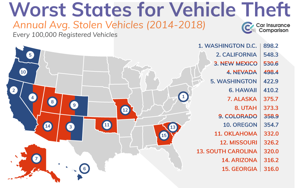 Worst States for Vehicle Theft - Ranking - USA Map - Election Colors