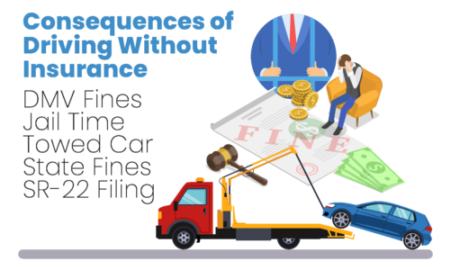 Driving Without Insurance Avoid Lapses in Coverage for