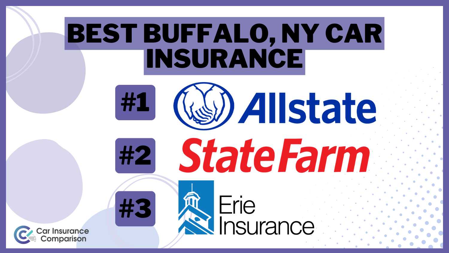 Best Buffalo, NY Car Insurance: Allstate, State Farm, and Erie