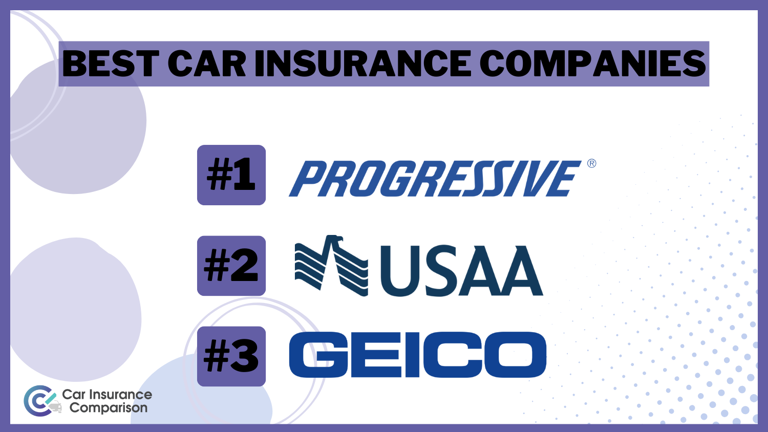 10 Best Car Insurance Companies in 2025 | CarInsuranceComparison.com