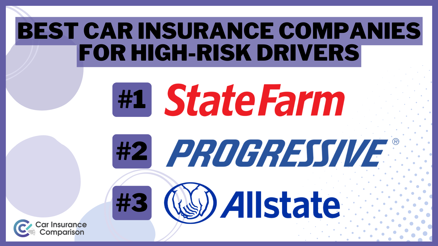 Best Car Insurance Companies For High-Risk Drivers: State Farm, Progressive, and Allstate