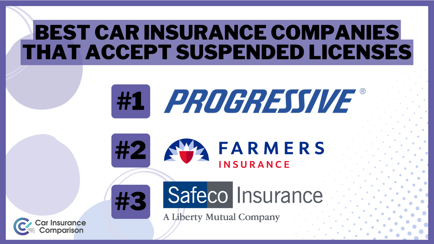 3 Best Car Insurance Companies That Accept Suspended Licenses: Progressive, Farmers, and Safeco.