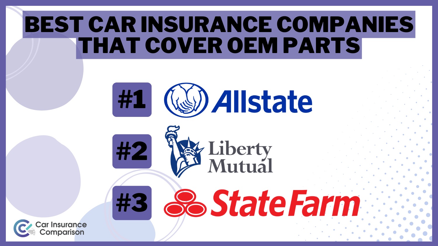 Allstate, Liberty Mutual, and State Farm: Best Car Insurance Companies That Cover OEM Parts