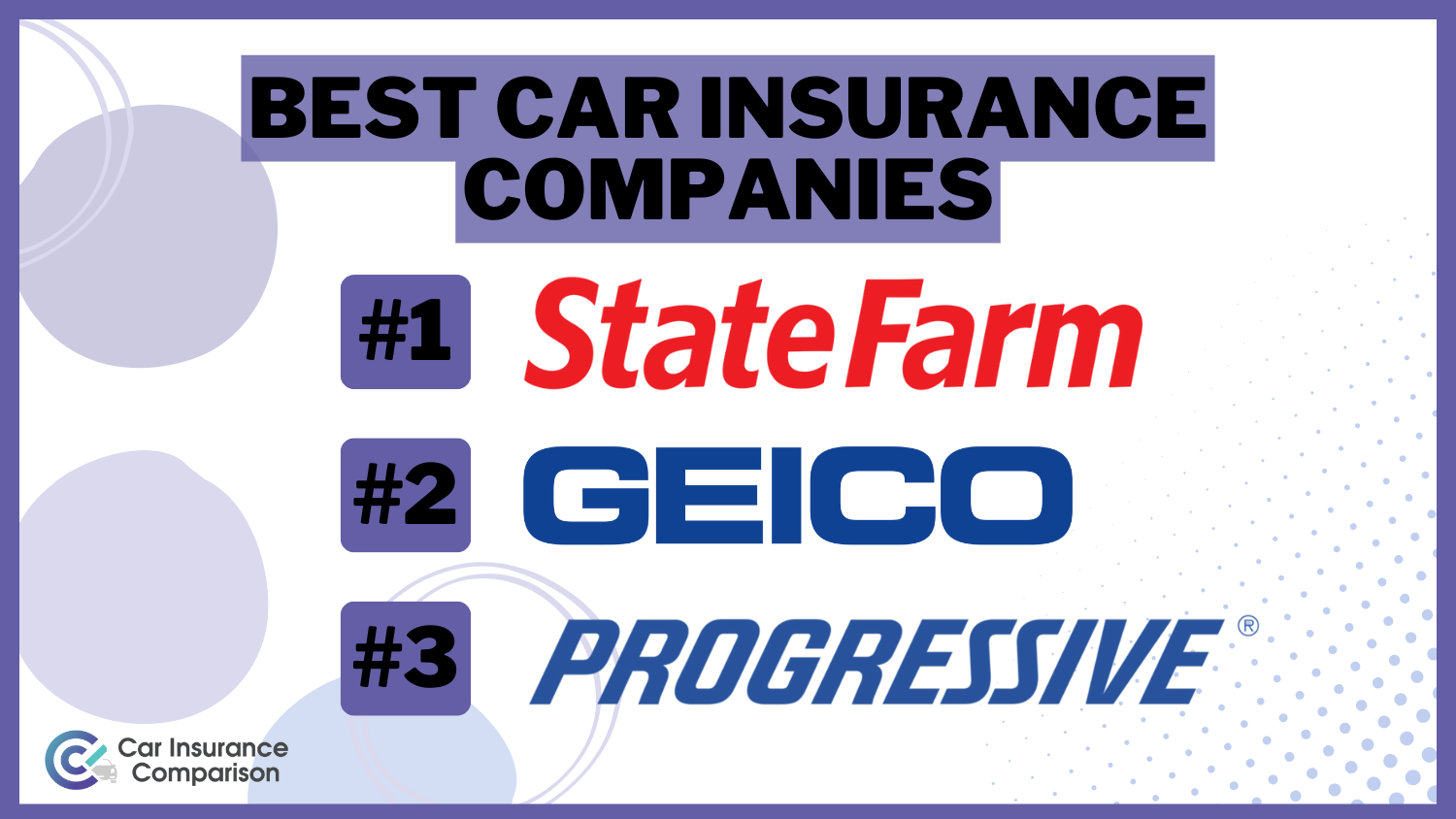 Best Car Insurance Companies: State Fram, Geico, and Progressive
