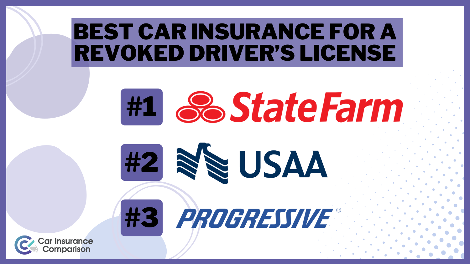 Best Car Insurance For A Revoked Driver's License