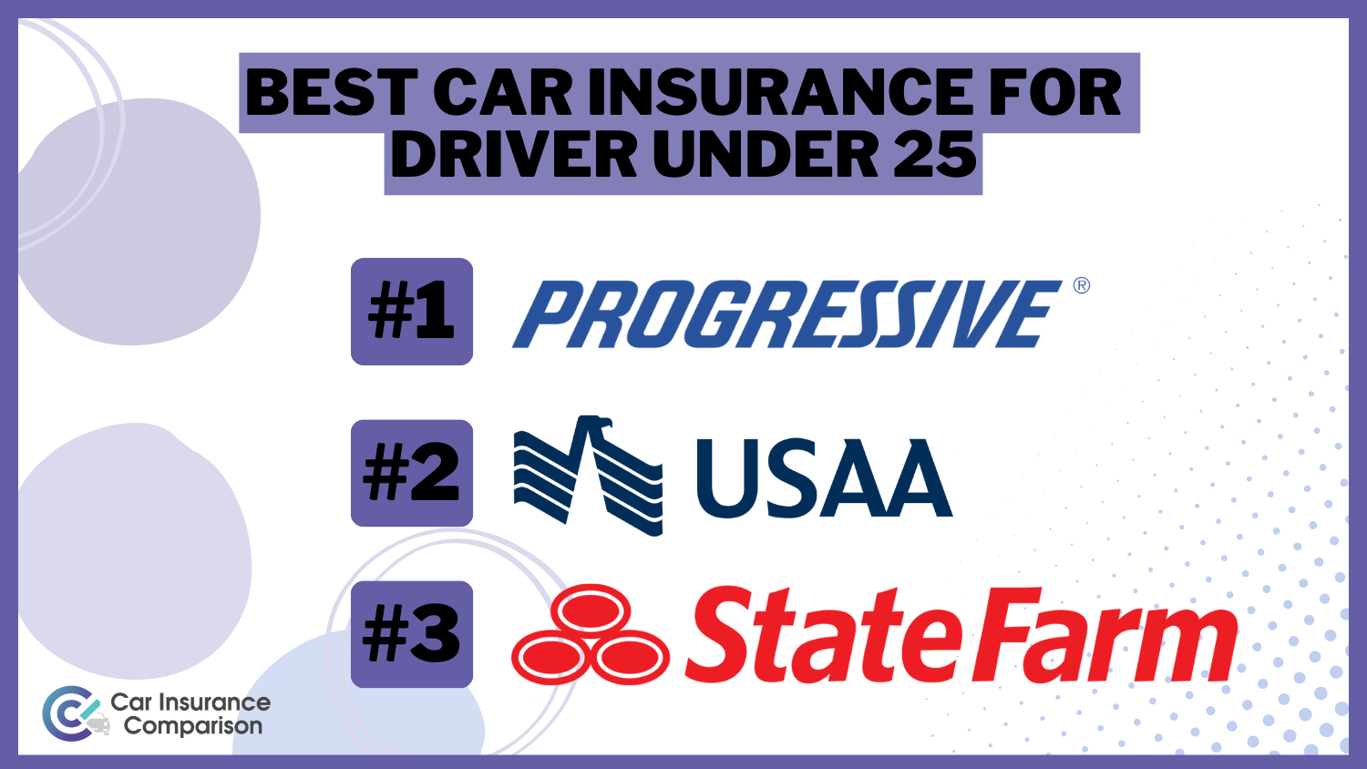 Best Car Insurance For Drivers Under 25 : Progressive, USAA, State Farm