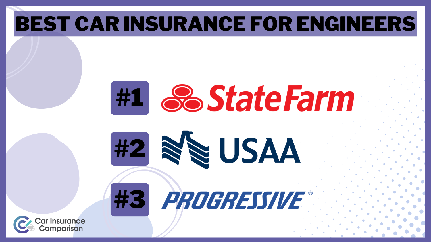 Best Car Insurance for Engineers : State Farm, USAA, and Progressive