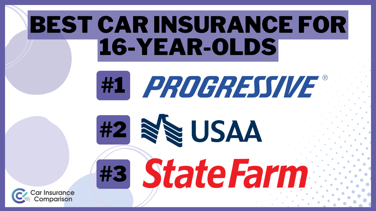 Best Car Insurance for 16-Year-Olds: Progressive, USAA, and State Farm