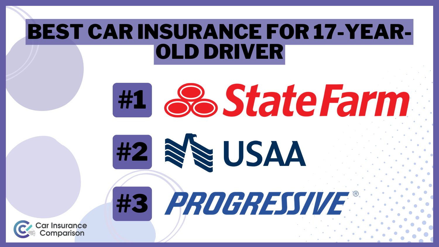 Best Car Insurance for 17-Year-Olds: State Farm, USAA and progressive