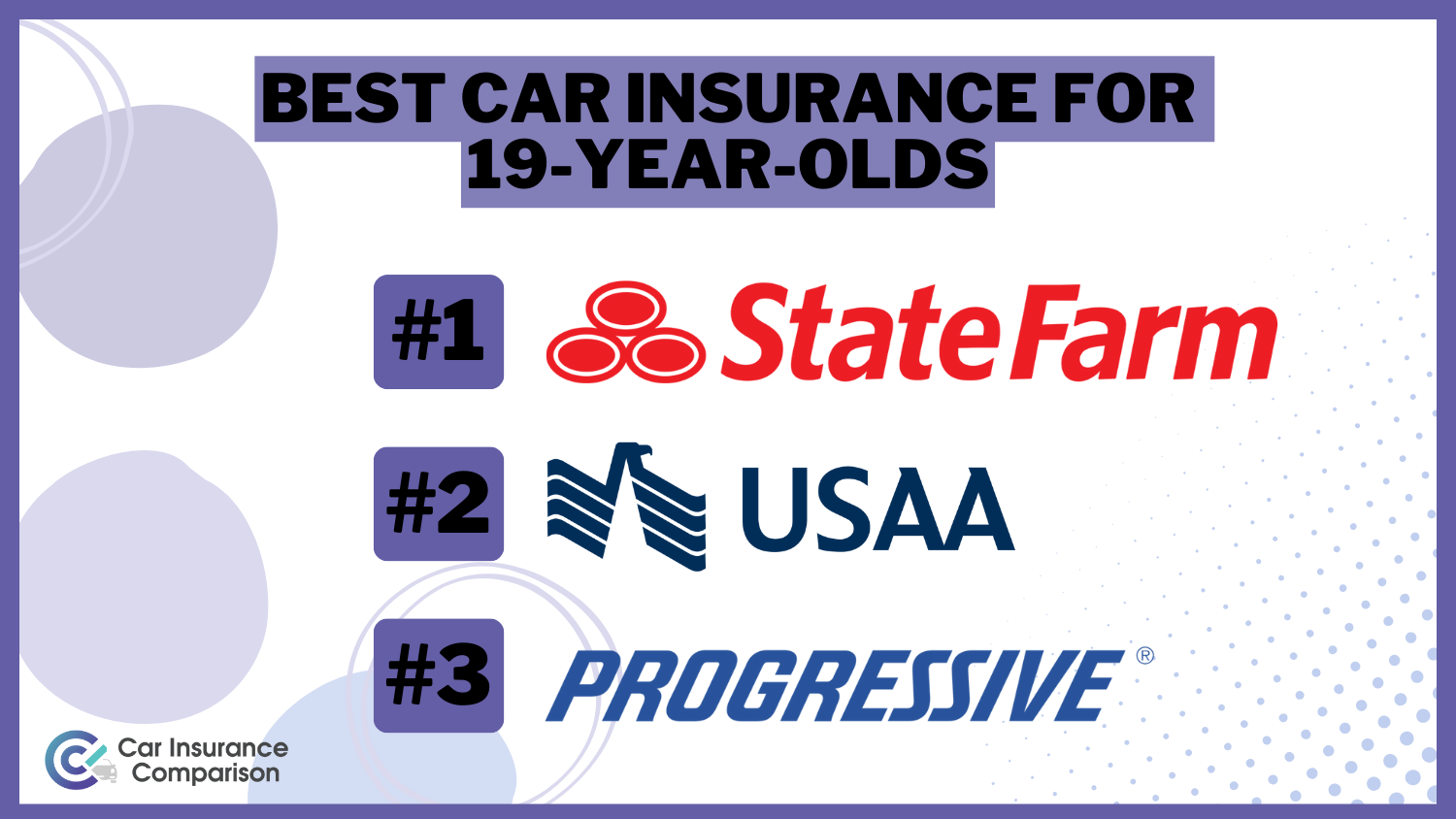 Best Car Insurance for 19-Year-Olds: State Farm, USAA, Progressive