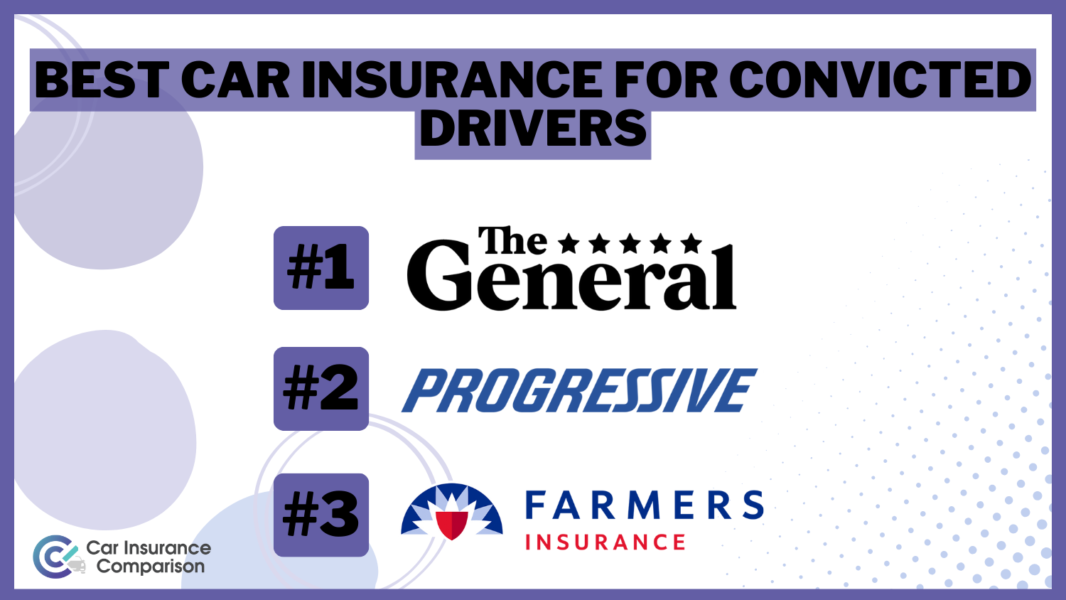 The General, Progressive, and Farmers: Best Car Insurance for Convicted Drivers