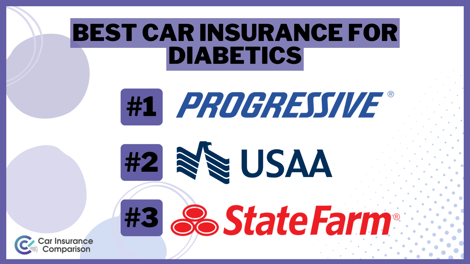 3 Best Car Insurance for Diabetics: Progressive, USAA, and State Farm.