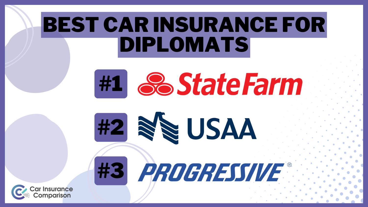 Best Car Insurance for Diplomats: State Farm, USAA, and Progressive