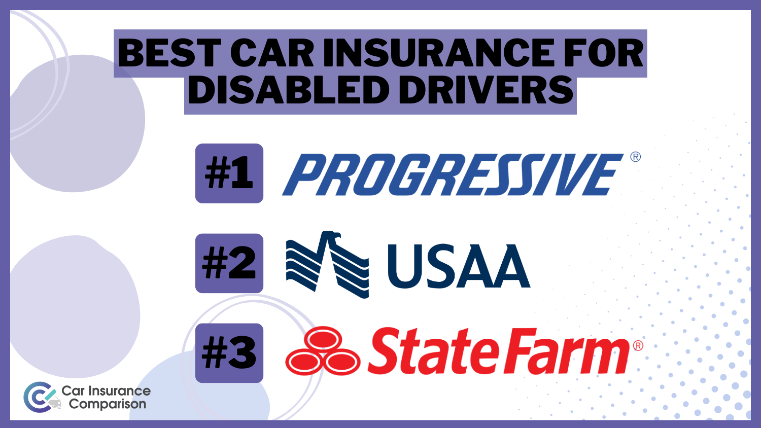 Progressive, USAA, State Farm: Best Car Insurance for Disabled Drivers