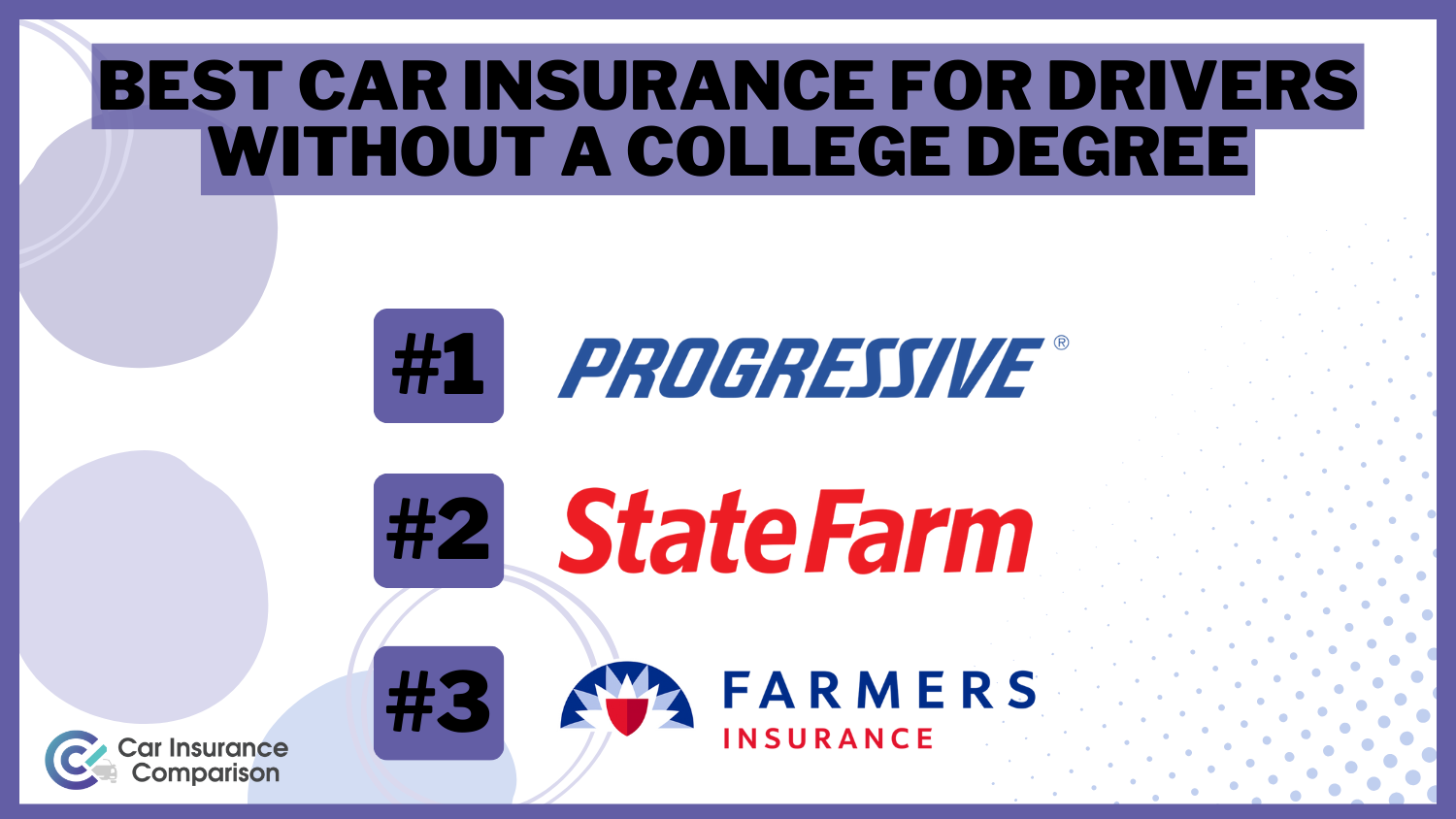Best Car Insurance for Drivers Without a College Degree: Progressive, State Farm, and Farmers