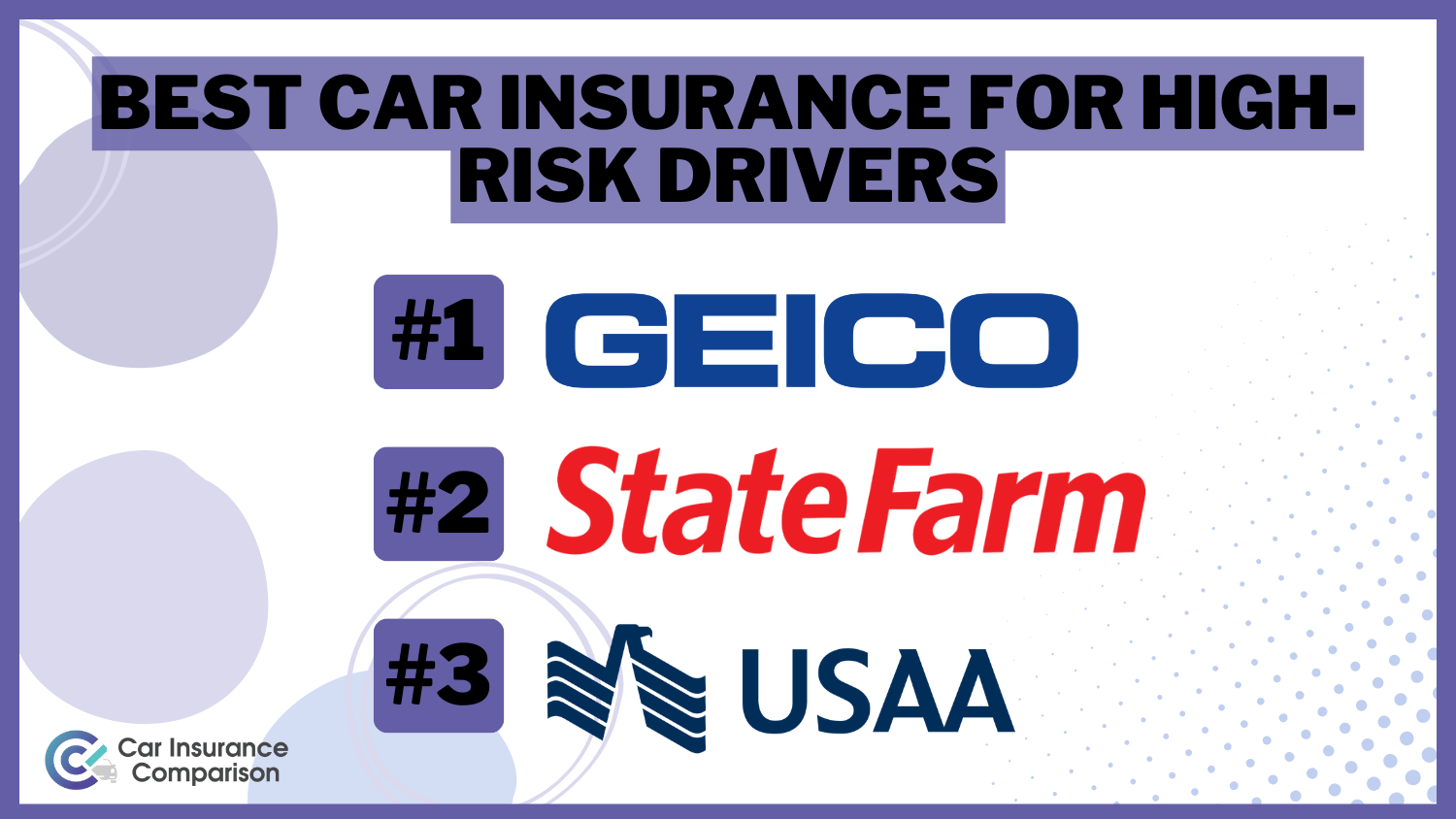 best car insurance for high-risk drivers: Geico, State Farm, USAA