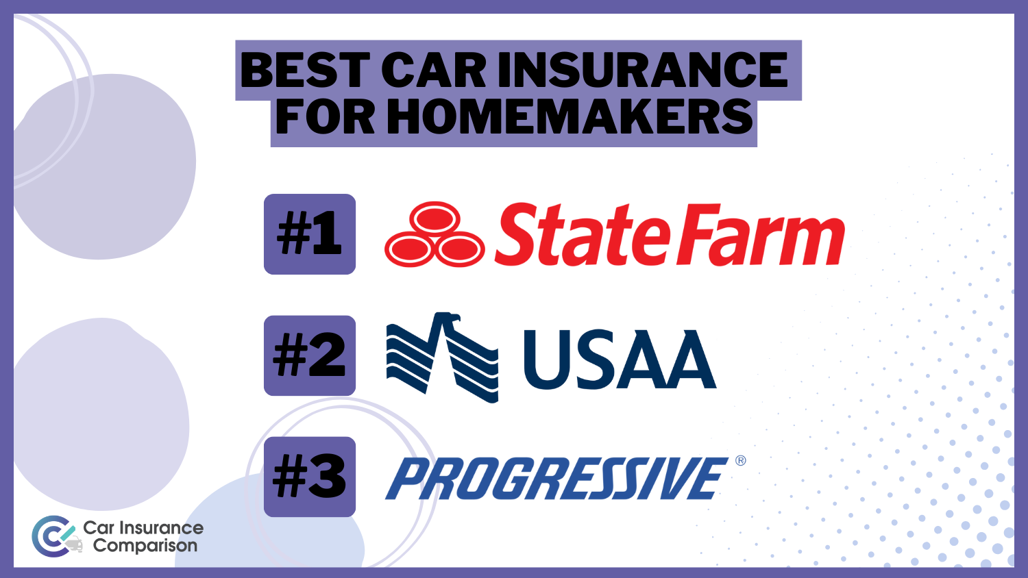 3 Best Car Insurance for Homemakers: State Farm, USAA, and Progressive.