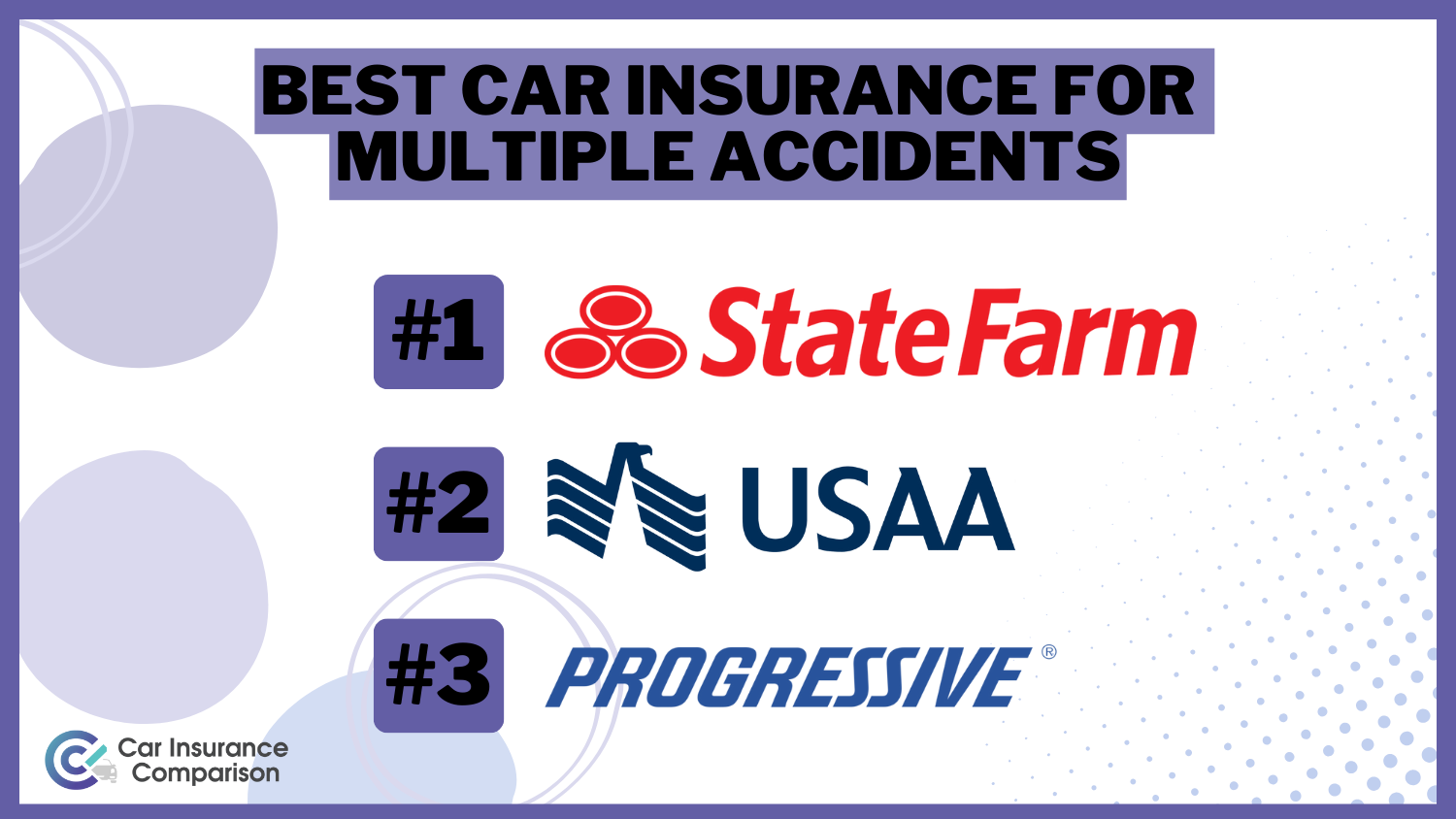 State Farm, USAA, and Progressive: Best Car Insurance for Multiple Accidents