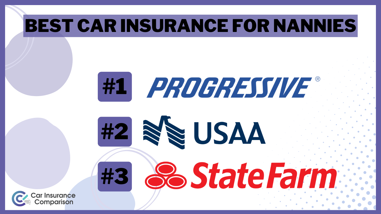 Progressive, USAA and State Farm: Best Car Insurance for Nannies