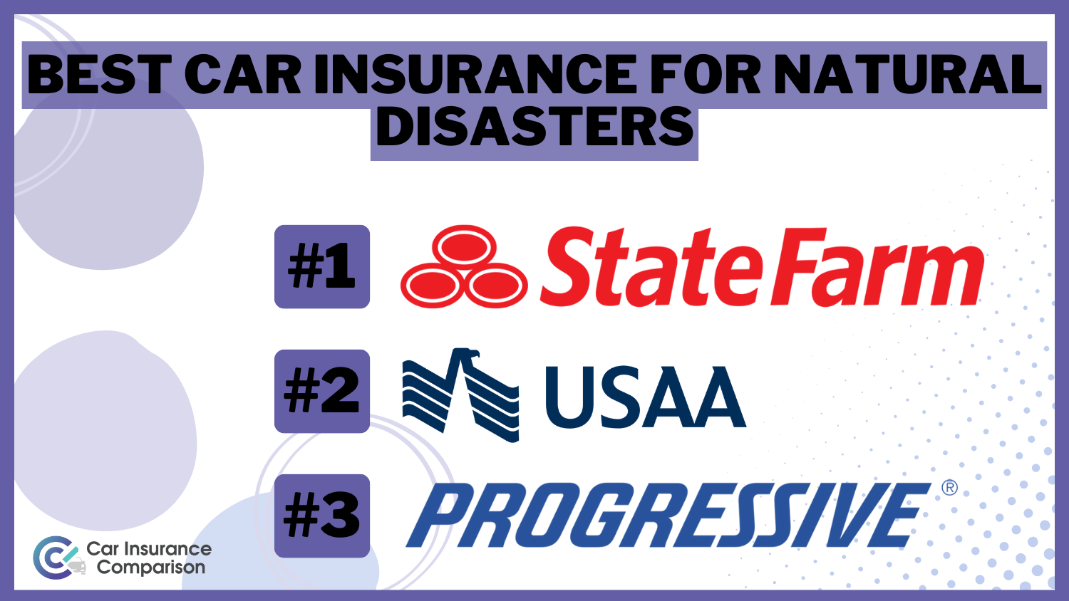 Best Car Insurance for Natural Disasters: State farm, USAA, and Progressive.