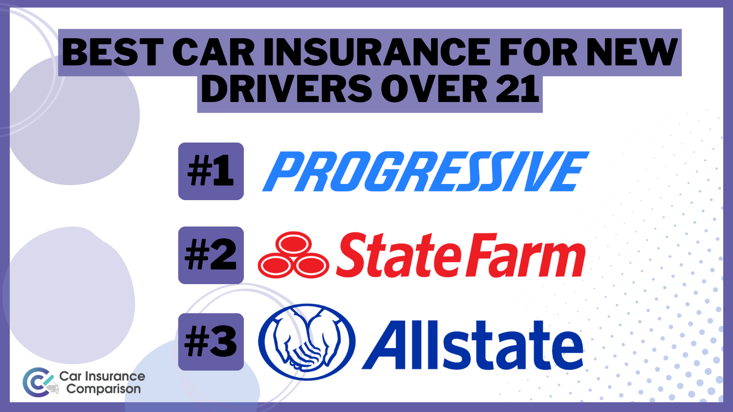 Progressive, State Farm and Allstate: Best Car Insurance for New Drivers Over 21