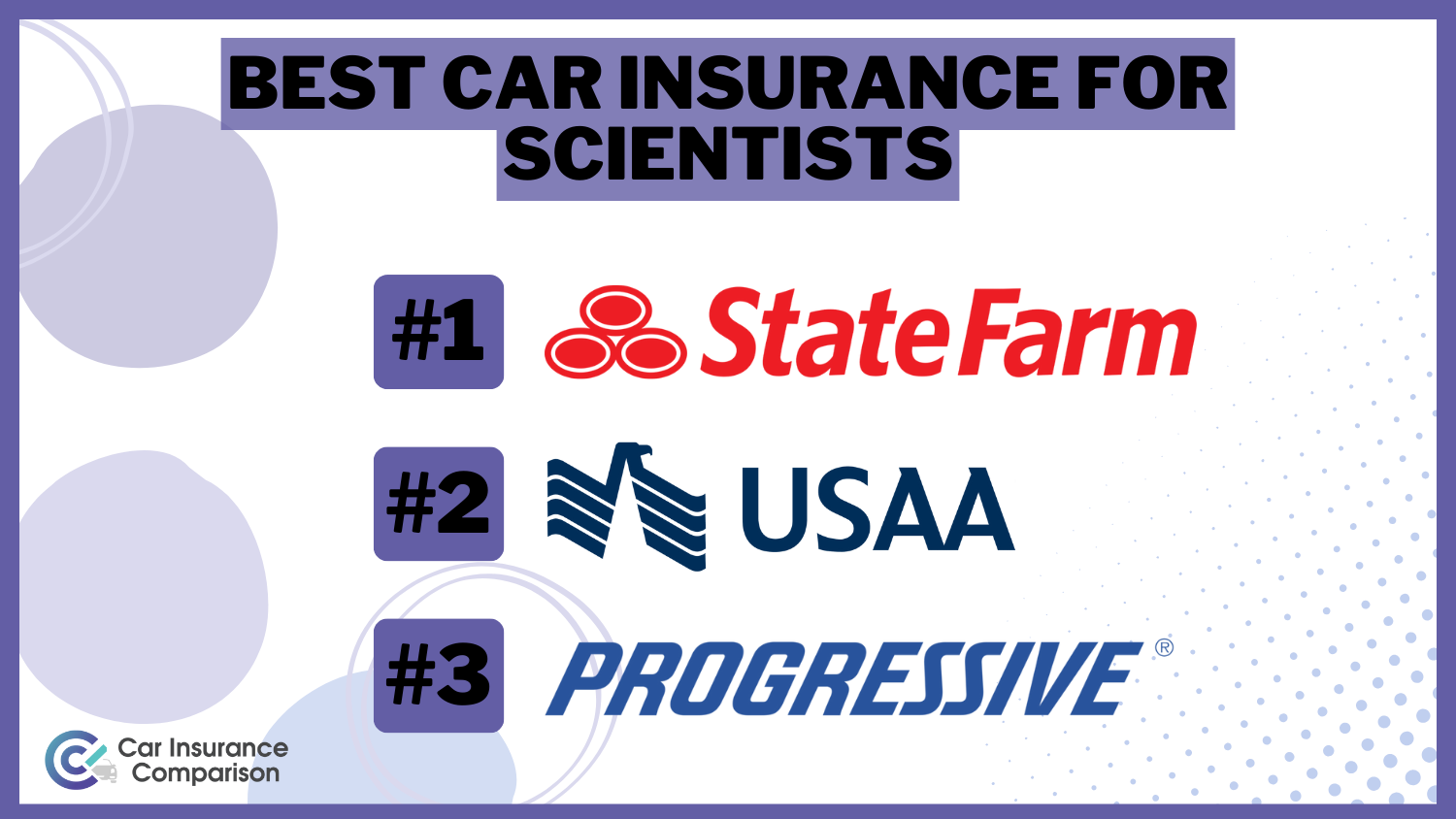 State Farm, USAA, Progressive: Best Car Insurance for Scientists