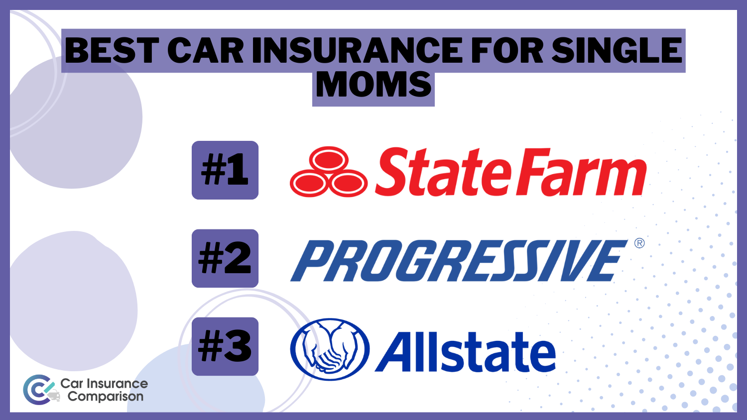 Best Car Insurance for Single Moms: State Farm, Progressive, and Allstate