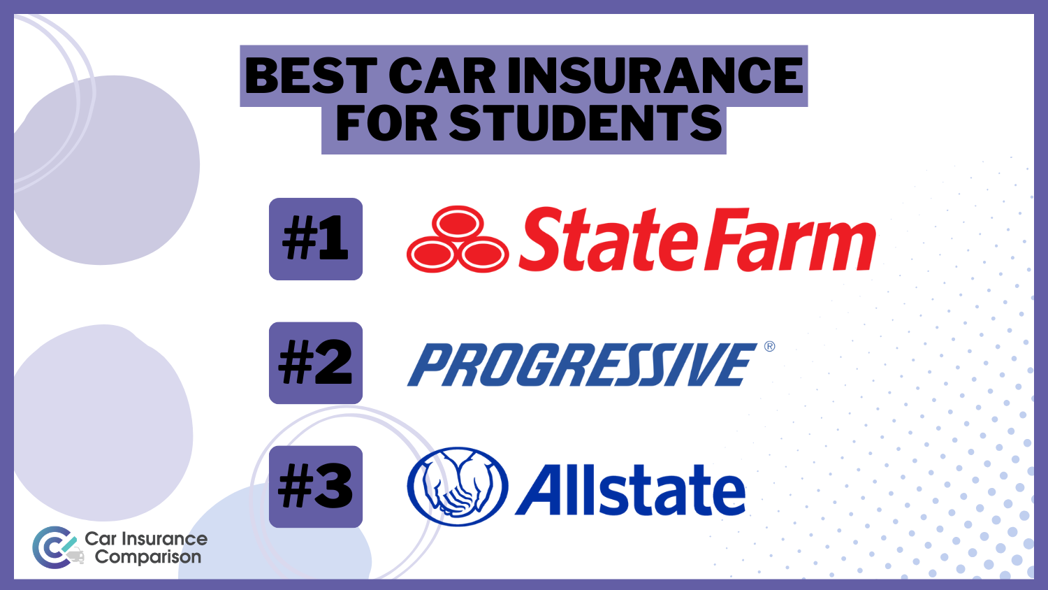 Best Car Insurance for Students: State Farm, Progressive, Allstate