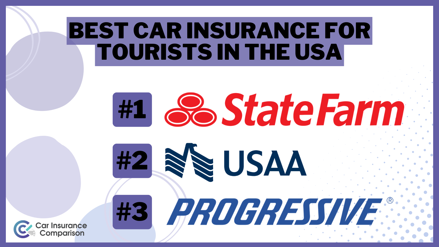 Best Car Insurance for Tourists in the USA: State Farm, USAA, and Progressive.