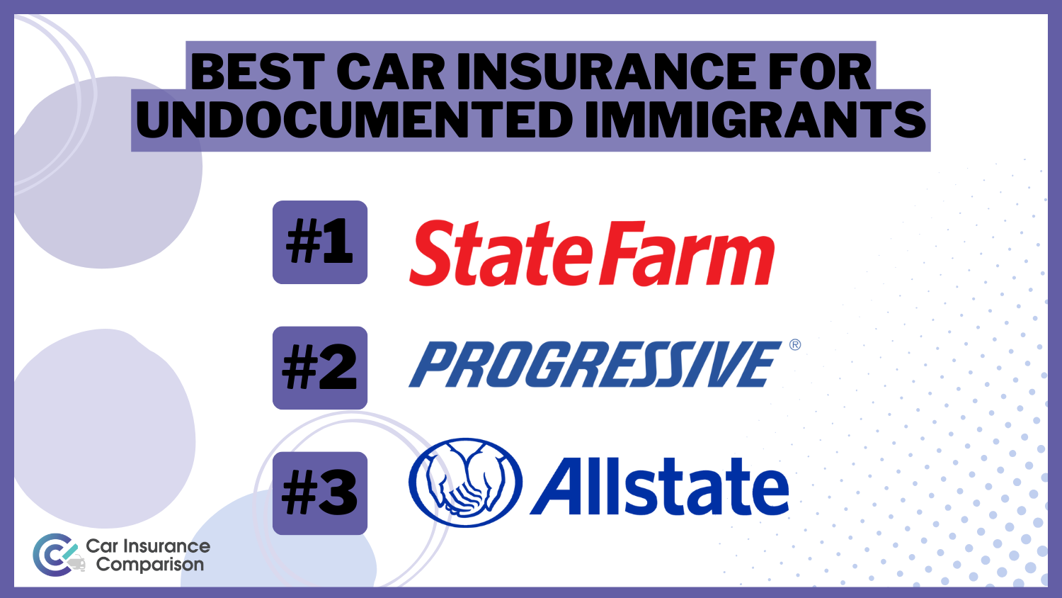 Best Car Insurance for Undocumented Immigrants: State Farm, Progressive, and Allstate