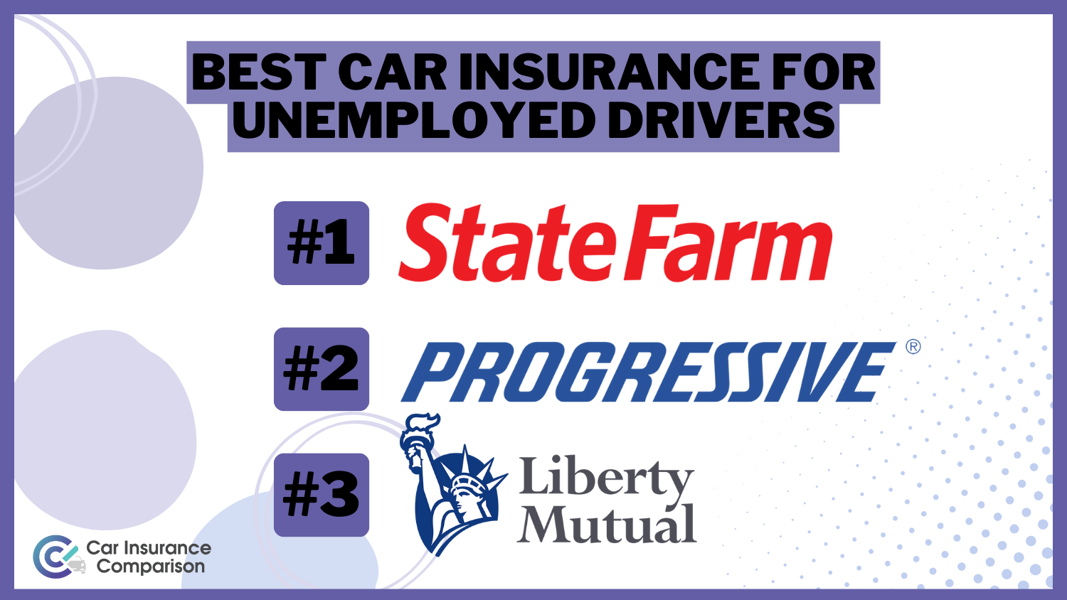 3 Best Car Insurance for Unemployed Driver: State farm, Progressive, and Liberty Mutual
