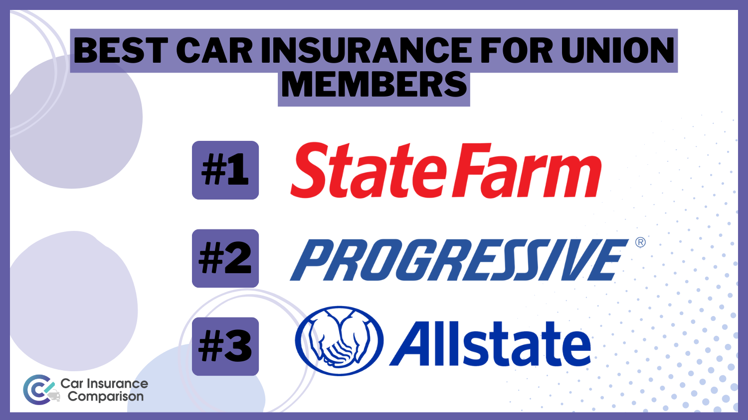 Best Car Insurance for Union Members: State Farm, Progressive, Allstate