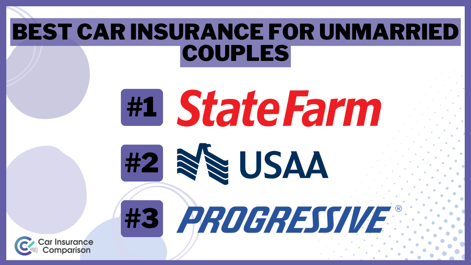 State Farm, USAA and Progressive: Best Car Insurance for Unmarried Couples