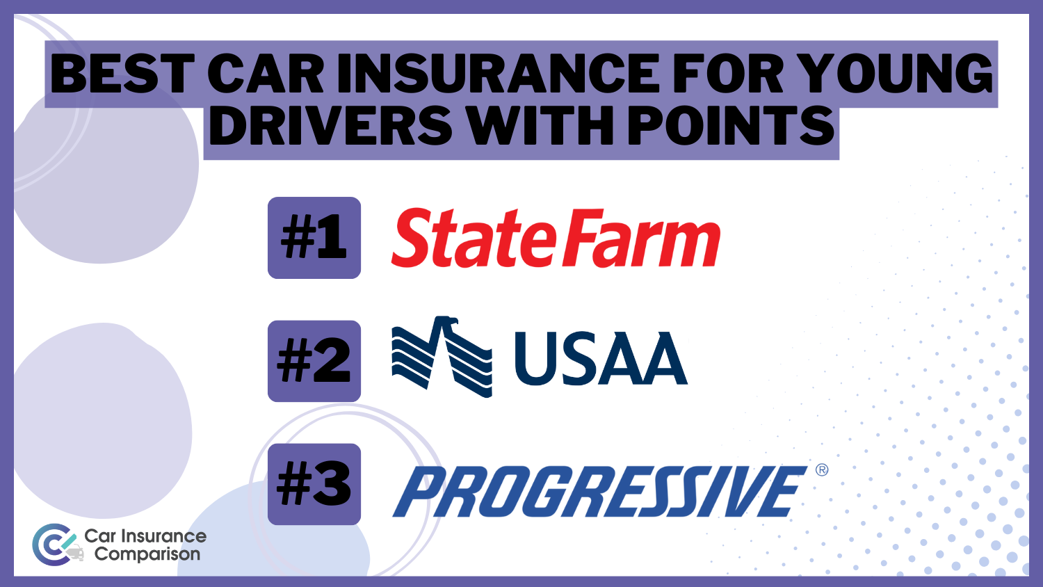 State Farm, USAA, and Progressive: Best Car Insurance for Young Drivers With Points