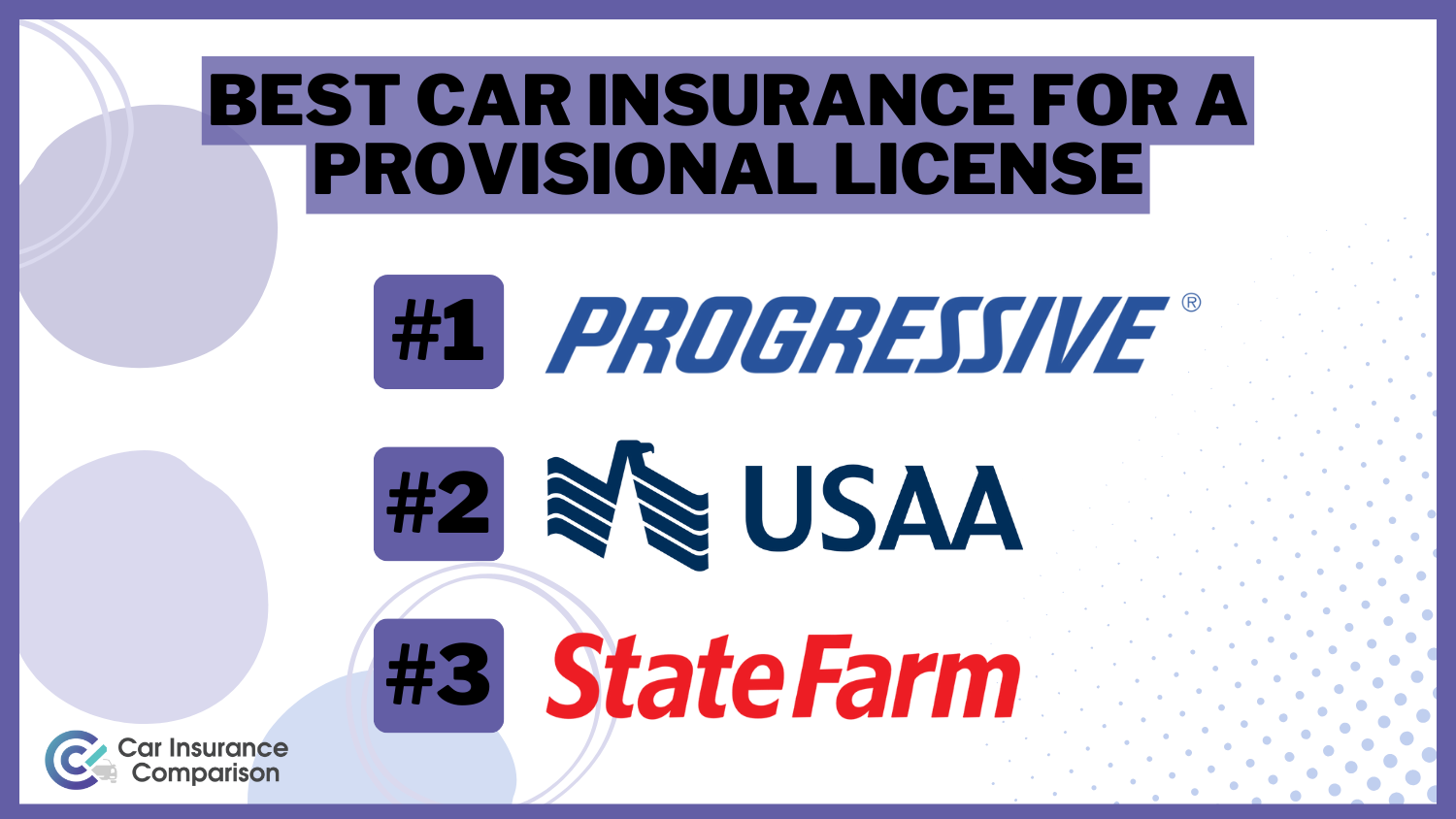 Progressive, USAA, State Farm: Best Car Insurance for a Provisional License