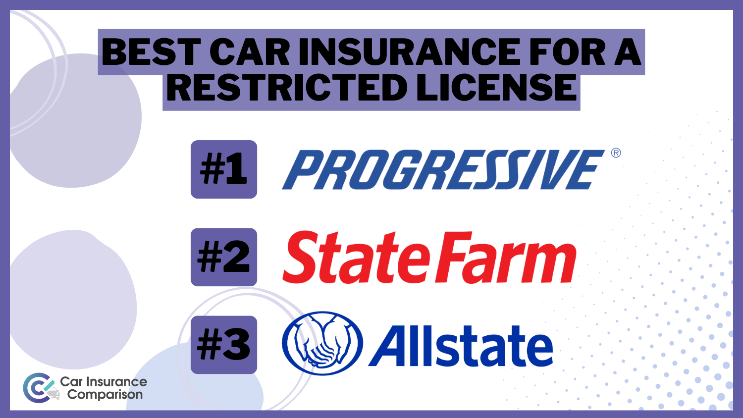 Progressive, State Farm, and Allstate: Best Car Insurance for a Restricted License