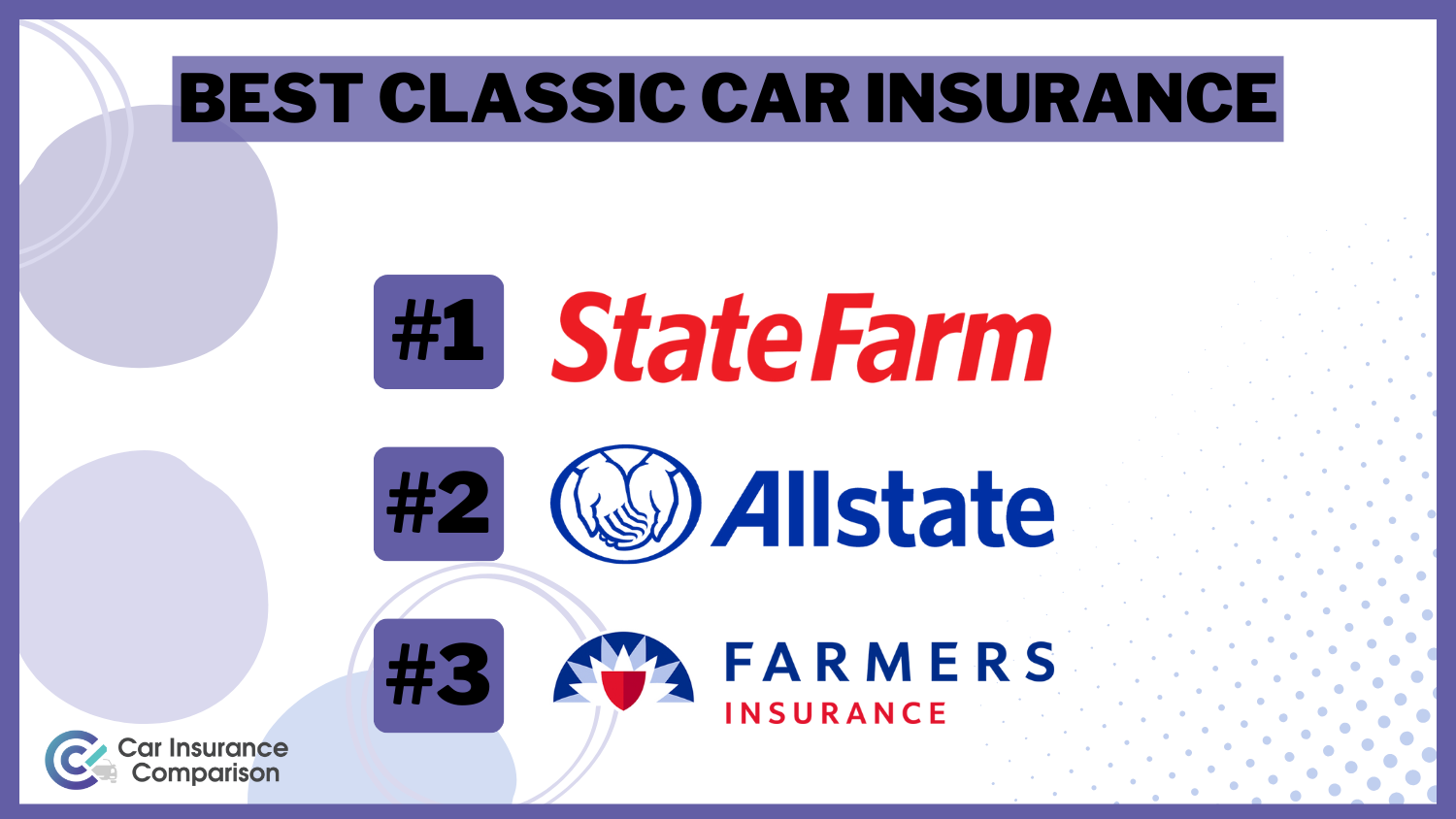 Best Classic Car Insurance: State Farm, Allstate, and Farmers