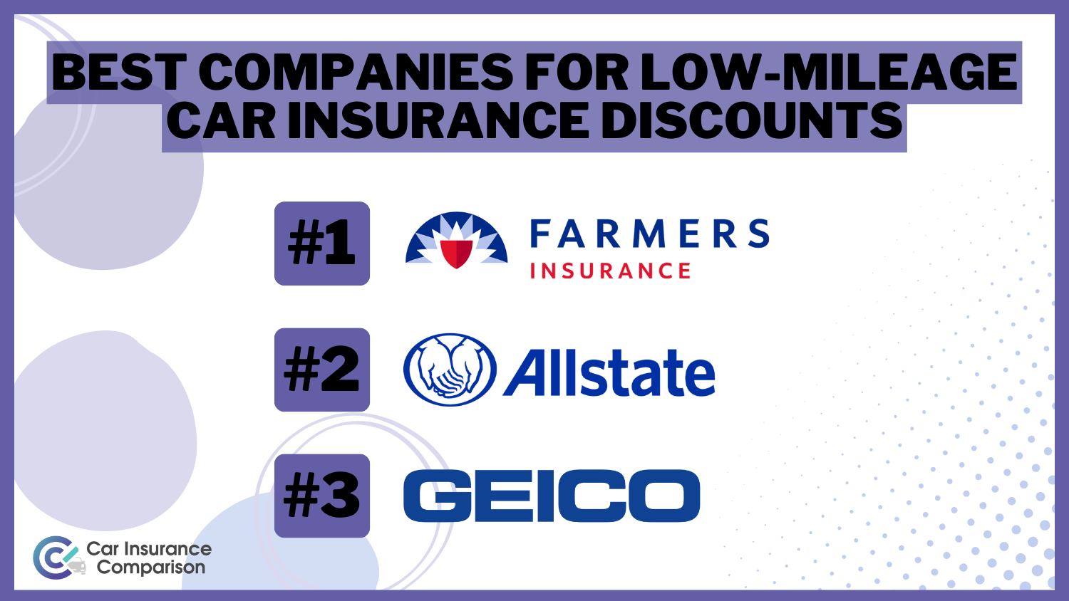 The Best Companies for Low-Mileage Car Insurance Discounts : Farmers, Allstate and Geico