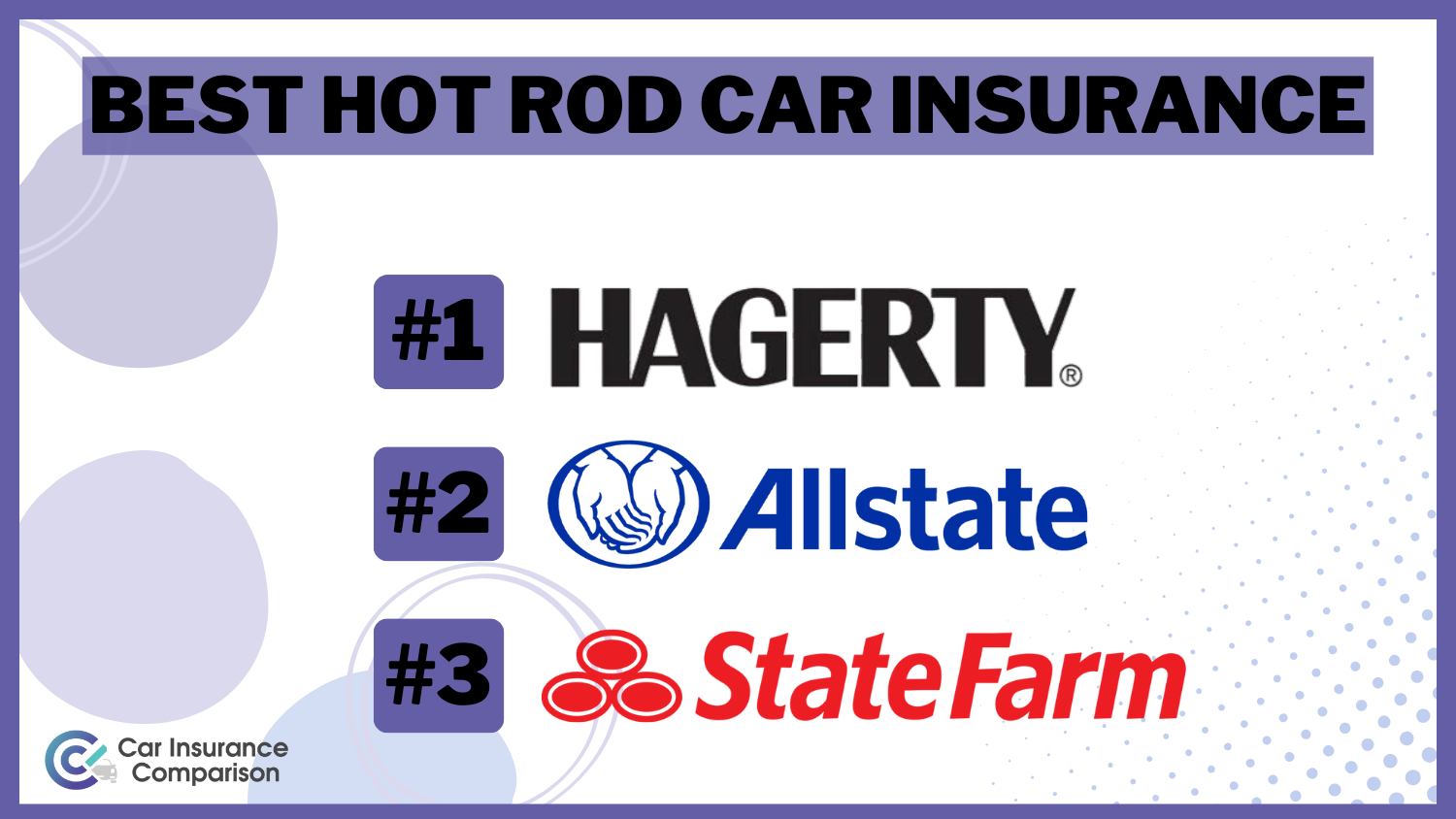 Best Hot Rod Car Insurance - Hagerty, Allstate, State Farm
