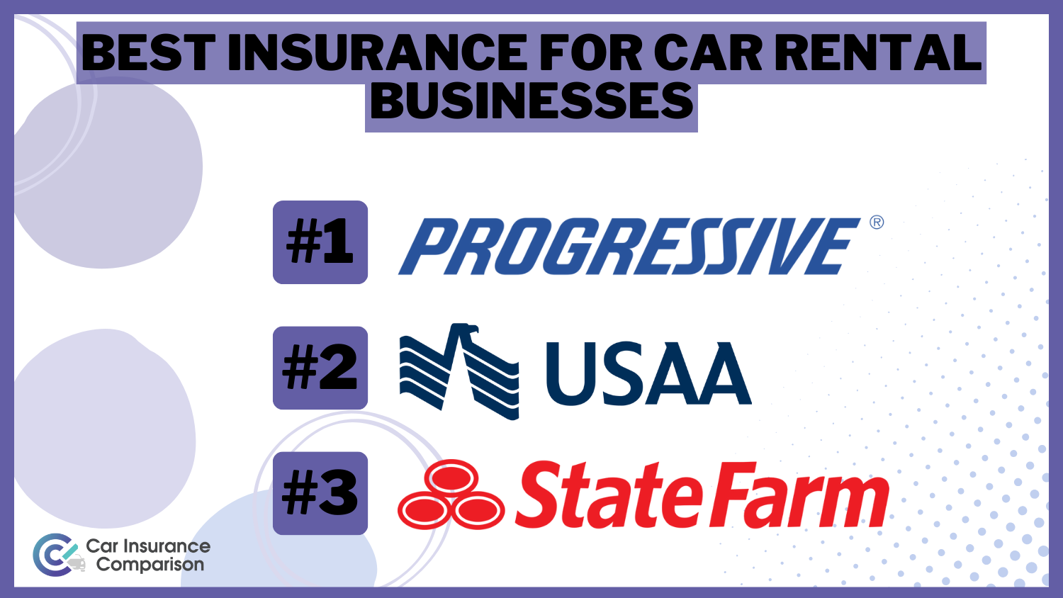 Progressive, USAA, and State Farm: Best Insurance for Car Rental Businesses