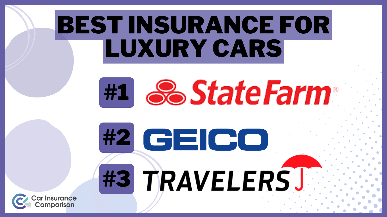 State Farm, Geico, and Travelers: Best Insurance for Luxury Cars