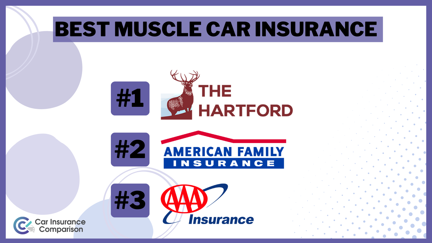 best muscle car insurance: The Hartford, American Family, AAA
