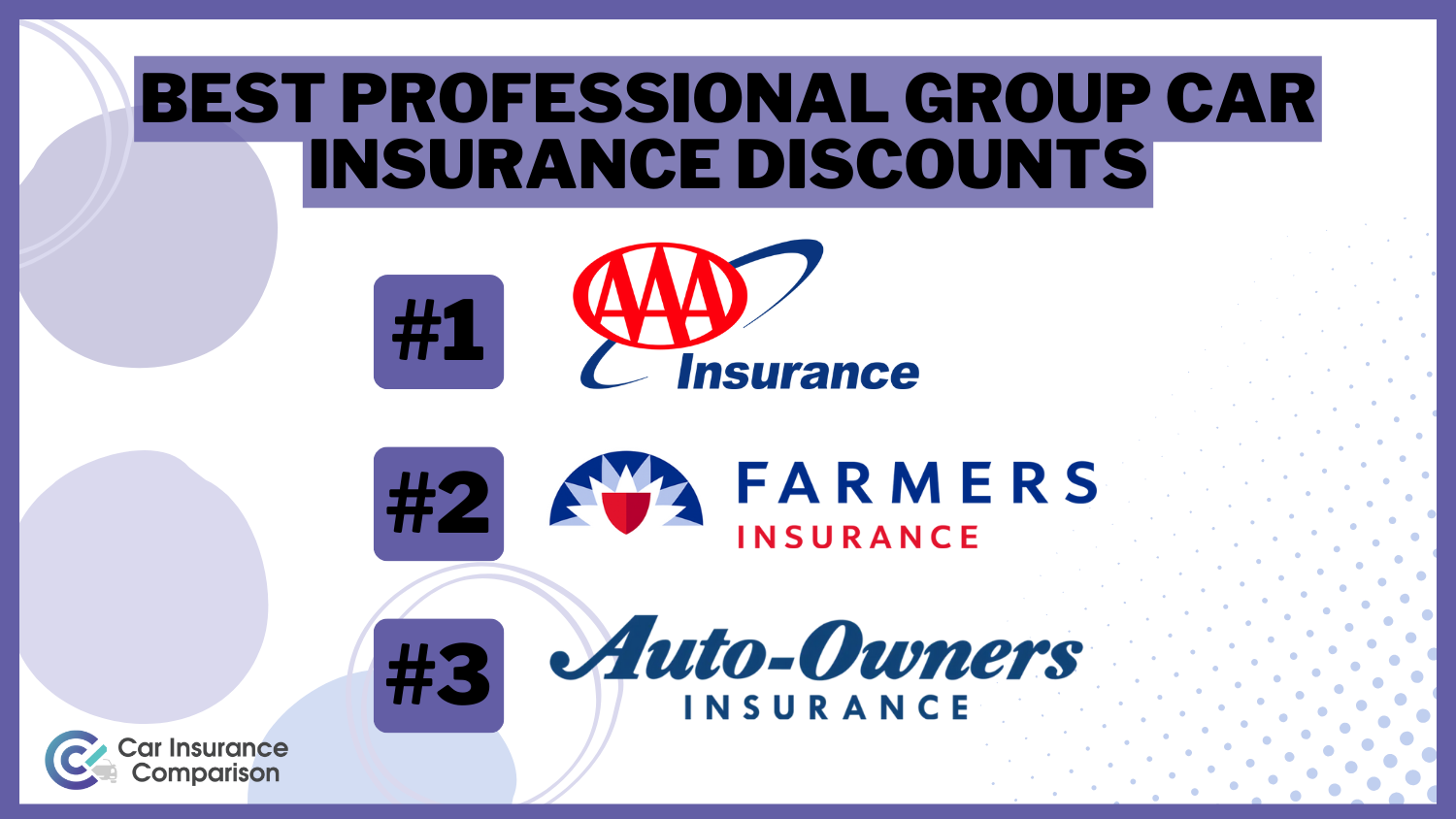 AAA, Geico, Nationwide: Best Professional Group Car Insurance Discounts