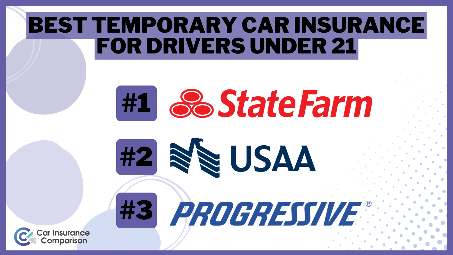 State Farm, USAA, and Progressive: Best Temporary Car Insurance for Drivers Under 21